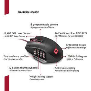 Poker Maus - Lioncast LM30